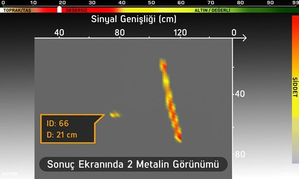 invenio sonuç ekranı