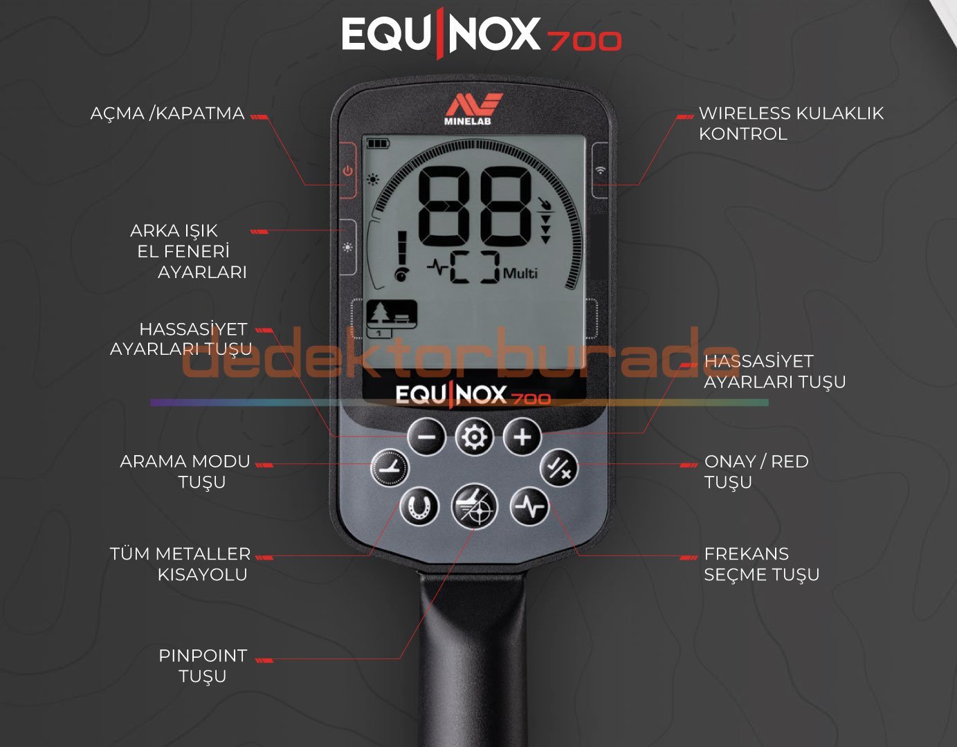 Minelab Equinox 700 dedektör tuşları