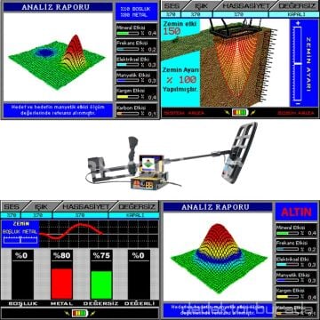 Jeosonar 3D Çift Sistem Define Dedektörü