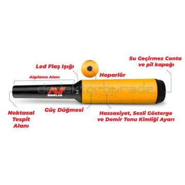 Pro Find 15 Pinpointer