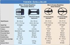 Deephunter Dedektör Başlığı - C47 - 39cmx47cm