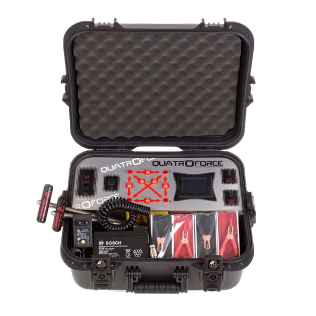 QUATROFORCE Rezistivite Sistemi