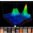 3D System Basic Plus Yer Altı Görüntüleme