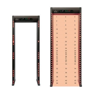 Paragon ™ Kapı Tipi Metal Dedektörü IP65 Sertifikalı