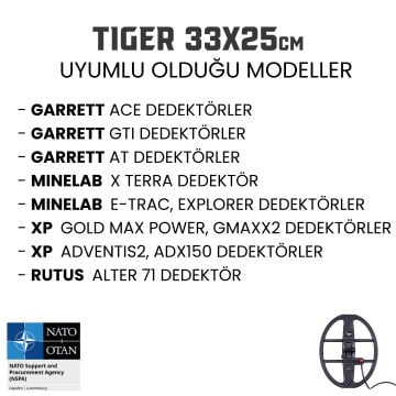 Tiger 10x13''  (25x33 cm) Arama Başlığı