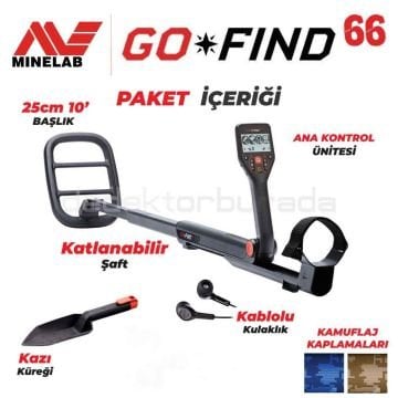 Go Find 66 Dedektör